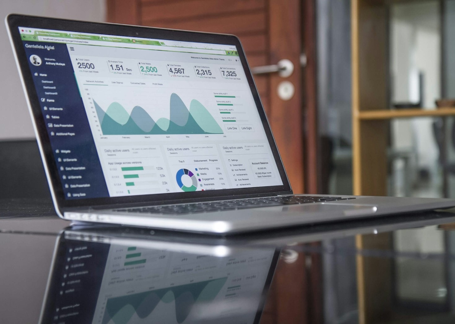 5 Ways to Transform Data Insights into Strategy