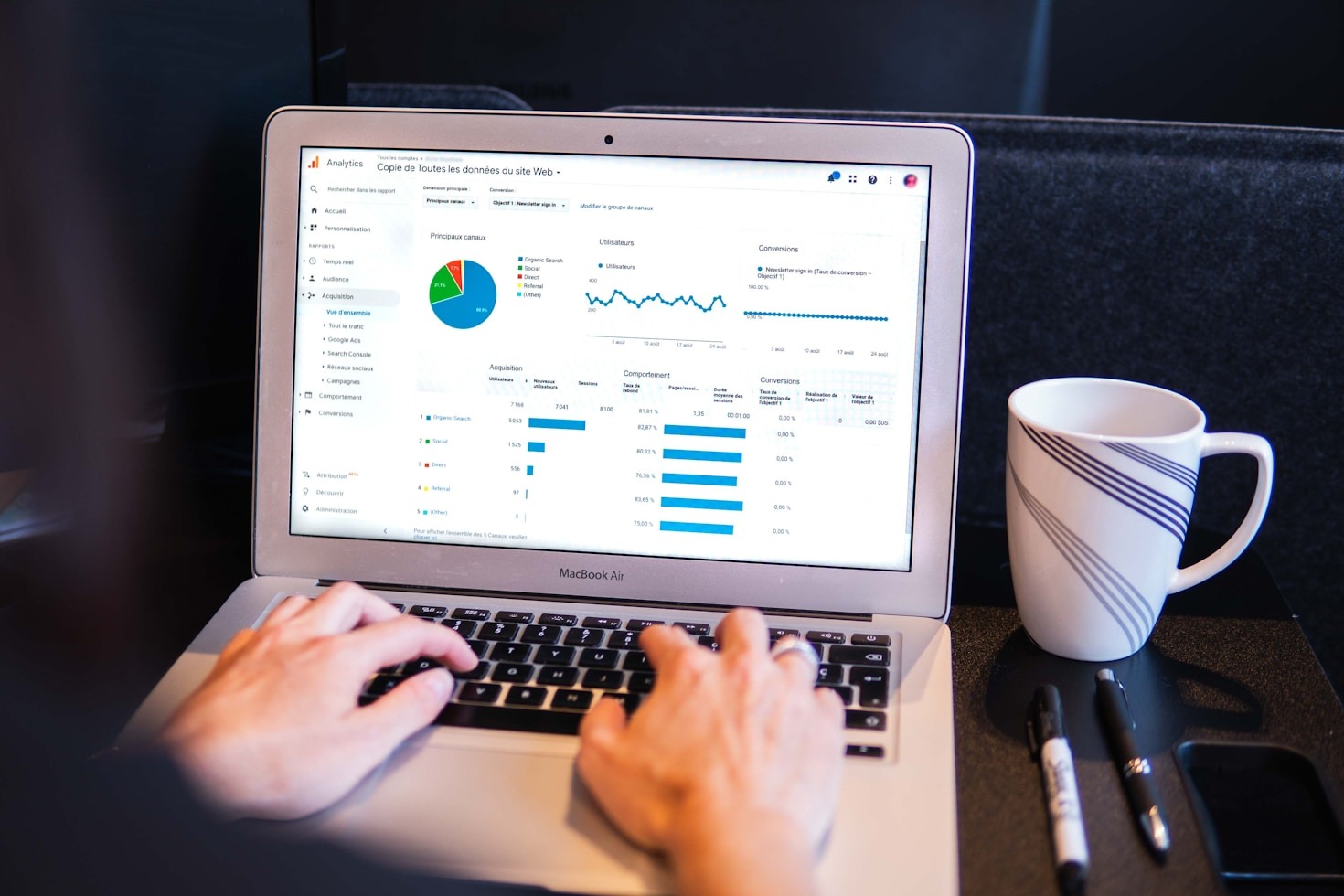 Steps to Empower Your Business with Analytics