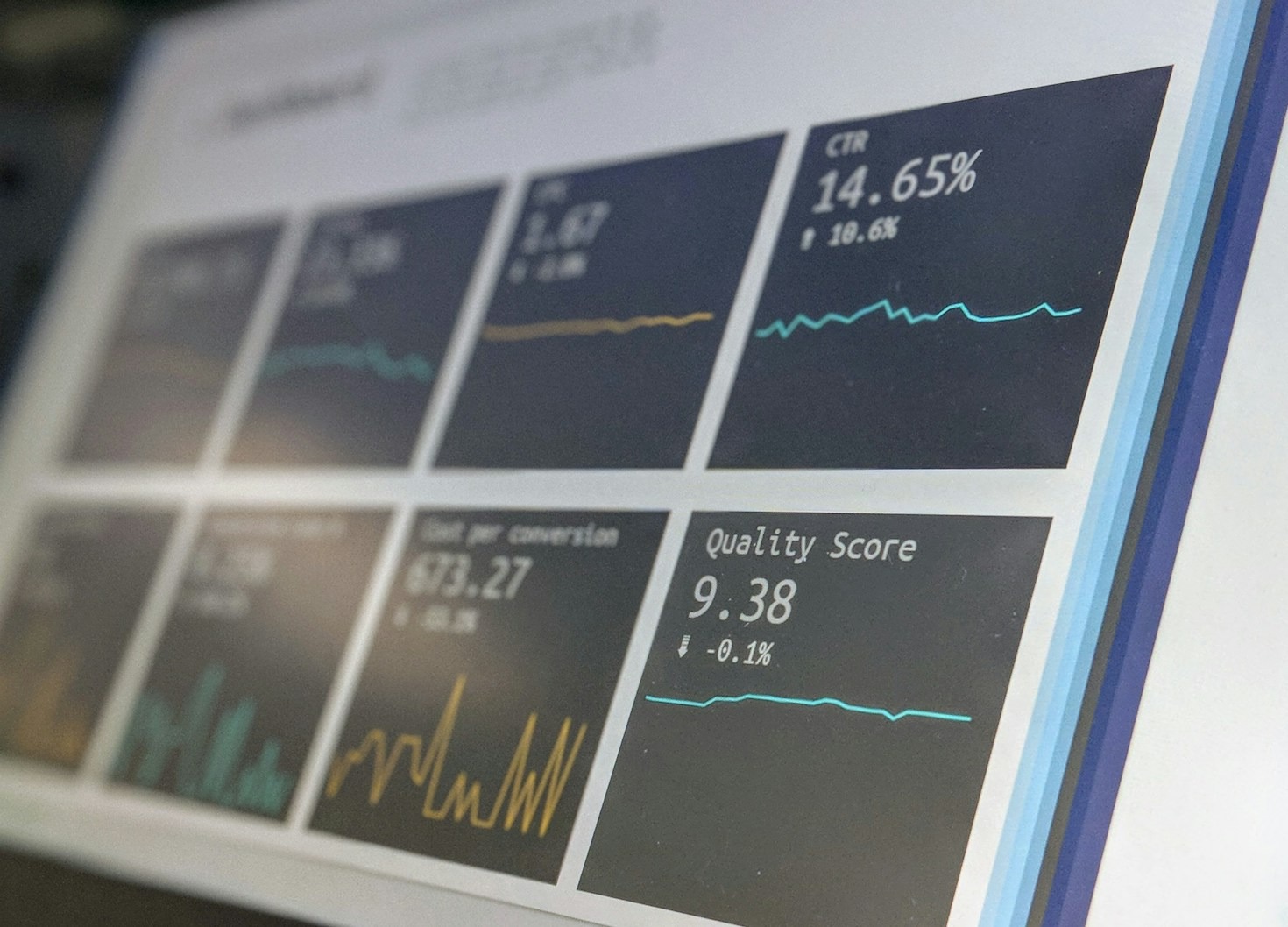 Realizing Potential with Analytics to Action